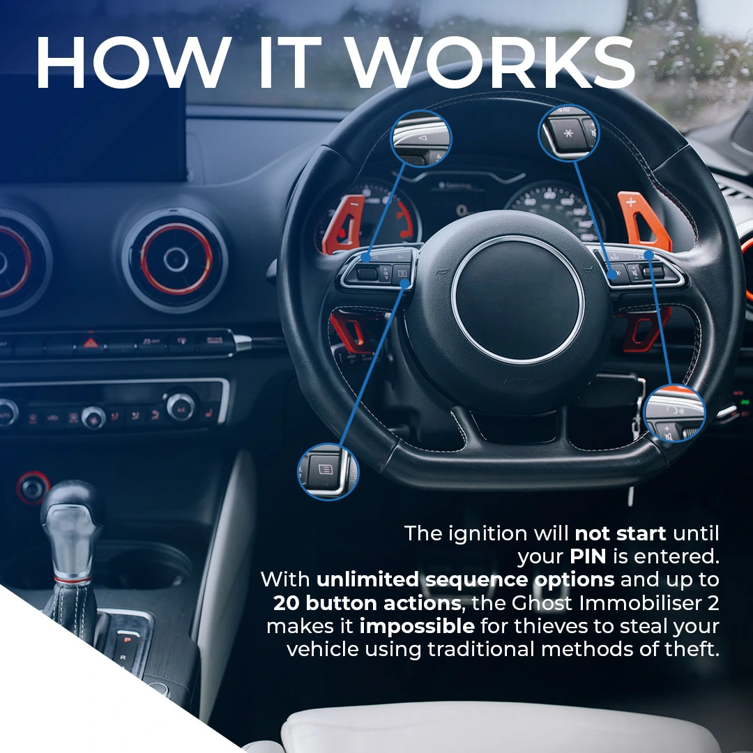 Ghost Immobiliser How it works - Tracker Team}